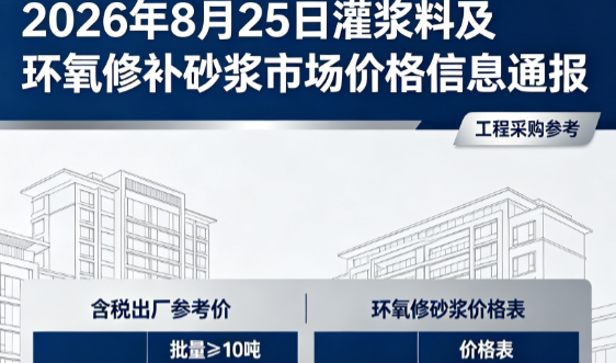 平阴2026年8月25日灌浆料及环氧修补砂浆市场价格信息通报
